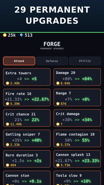 The Forge screen, where skill points buy permanent upgrades